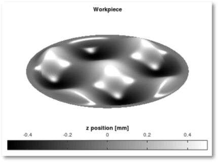 Ultra dynamic freeform turning - workpiece