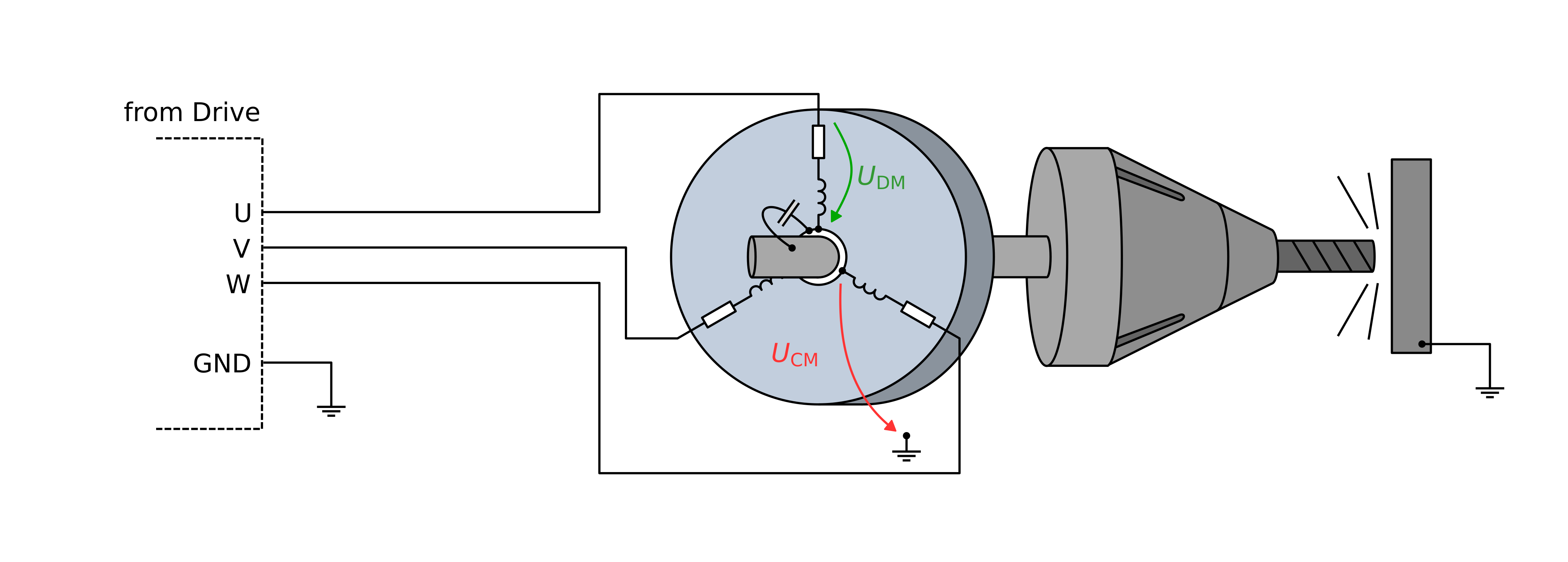 Schematische Darstellung eines Elektromotors